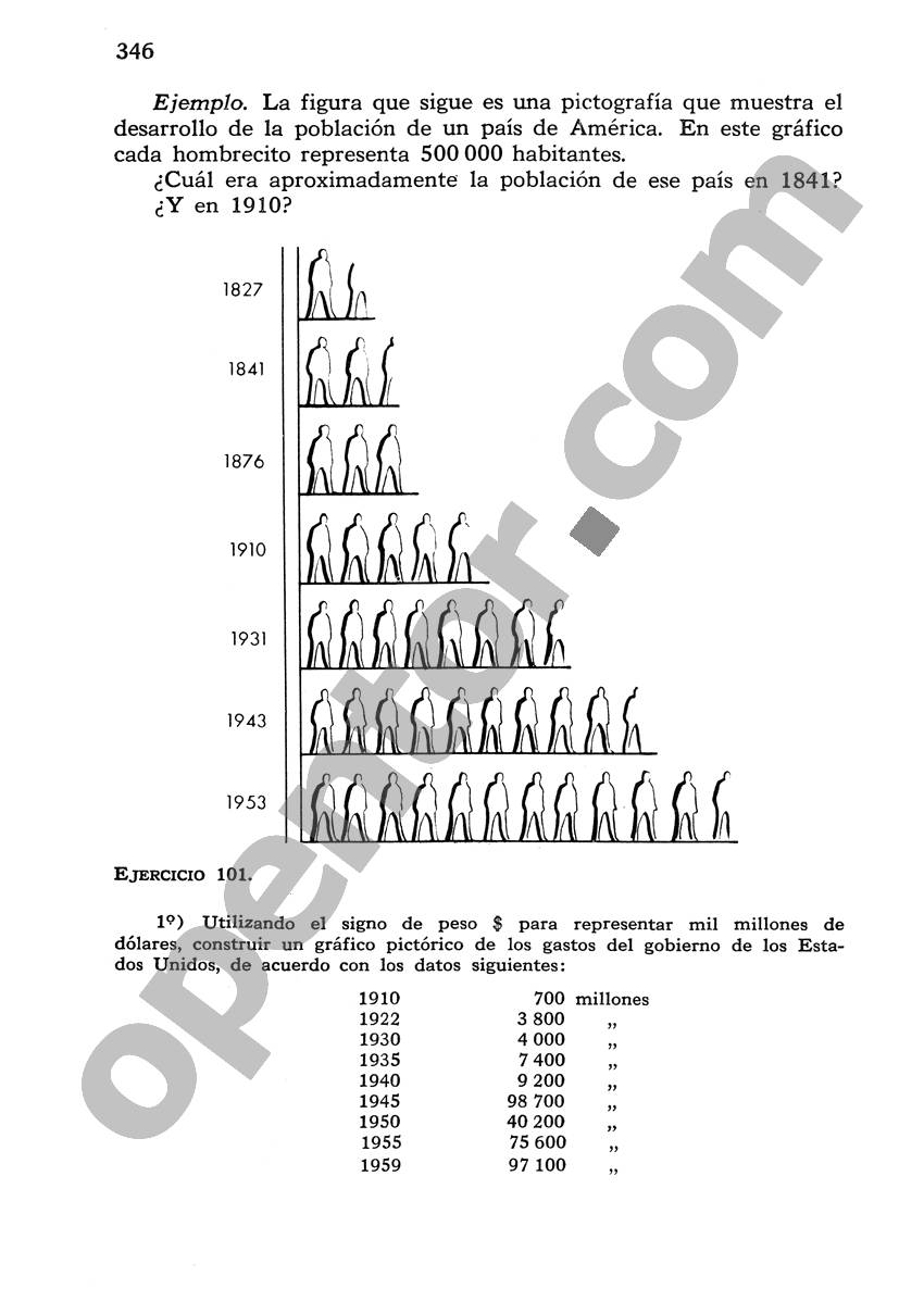 Álgebra de Mancil 1 - Página 346